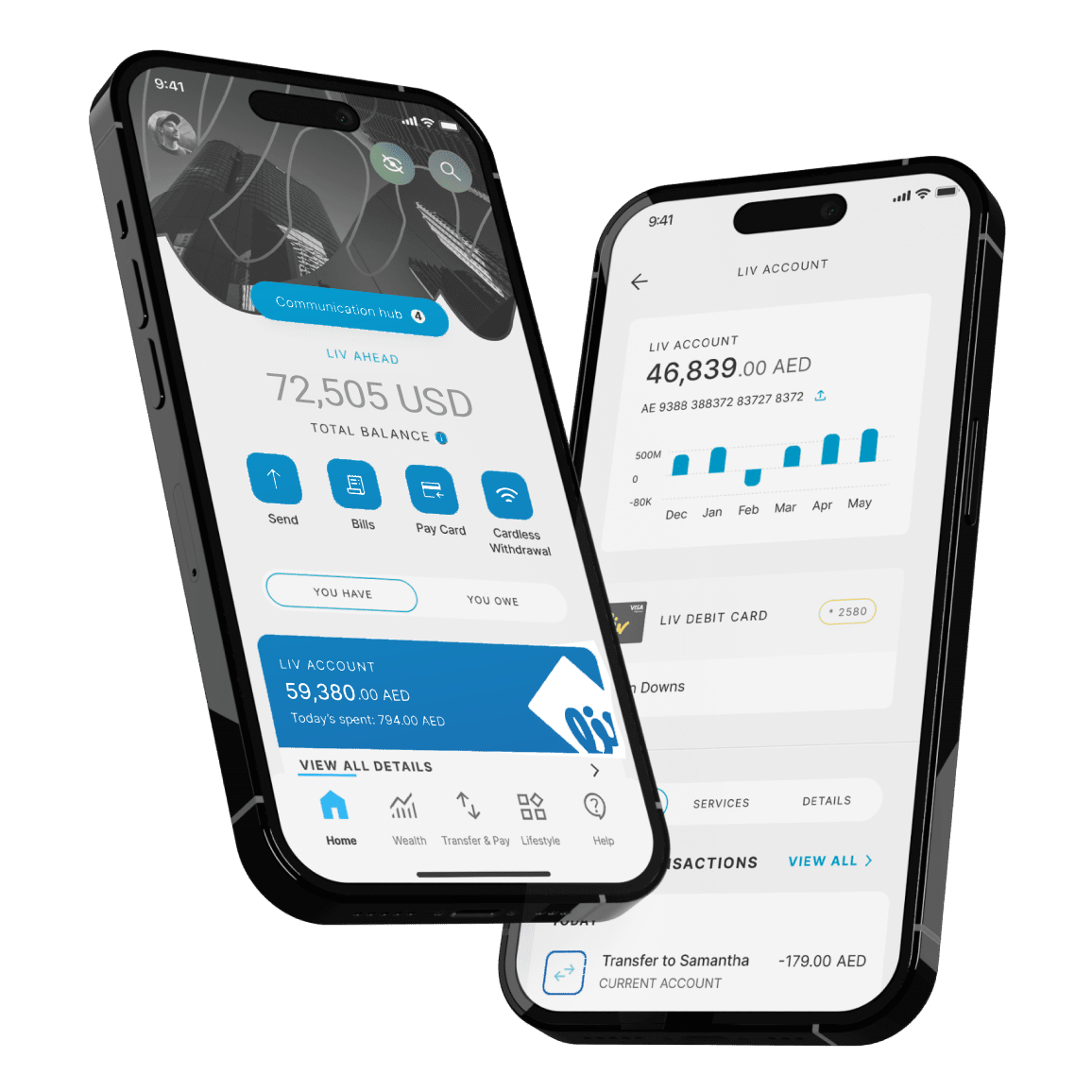 Introduction of Digital Bank Your gateway to modern banking